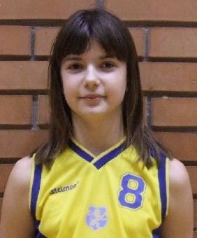 Kopcsa Dorottya Kopcsa Dorottya